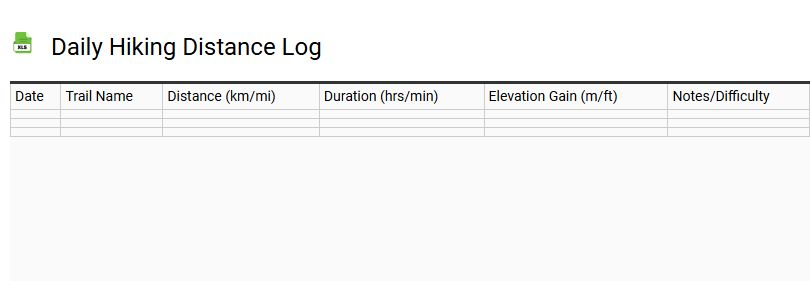 Daily Hiking Distance Log