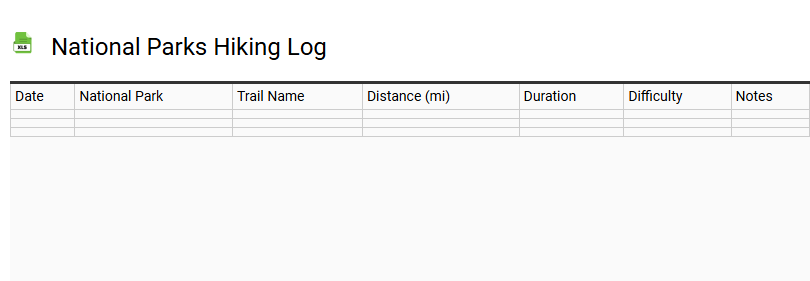 National Parks Hiking Log