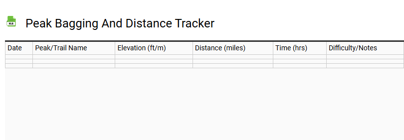 Peak Bagging and Distance Tracker