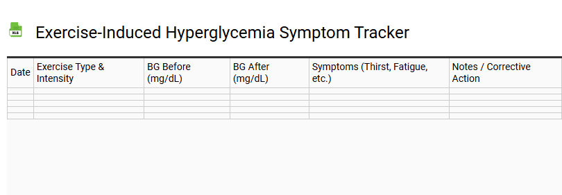 Exercise-Induced Hyperglycemia Symptom Tracker