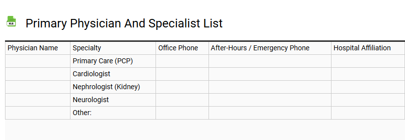 Primary Physician and Specialist List