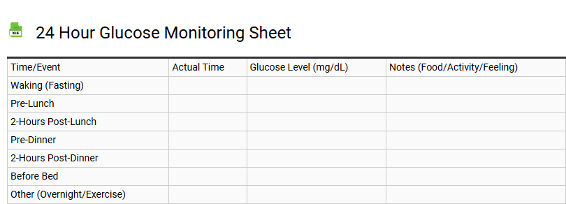 24 Hour Glucose Monitoring Sheet