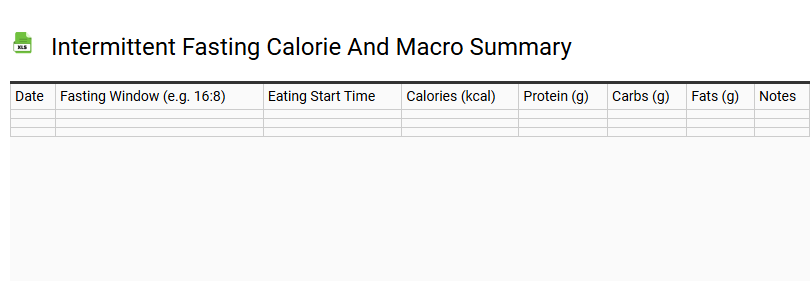 Intermittent Fasting Calorie and Macro Summary