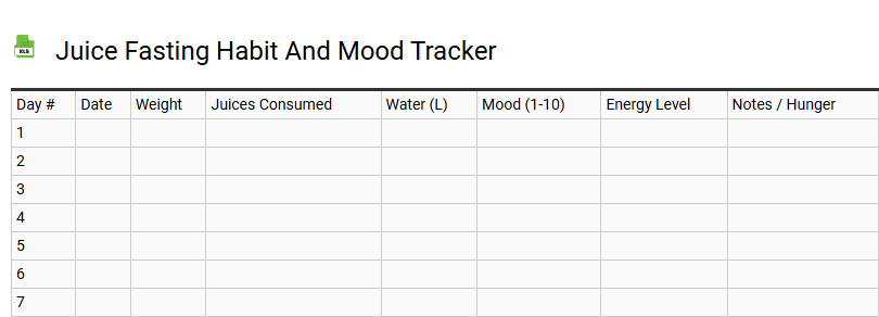 Juice Fasting Habit and Mood Tracker