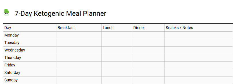 7-Day Ketogenic Meal Planner