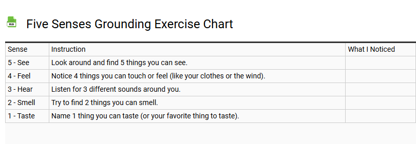 Five Senses Grounding Exercise Chart