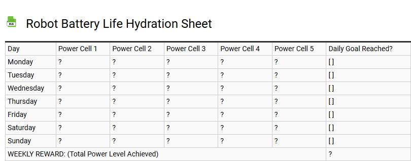 Robot Battery Life Hydration Sheet