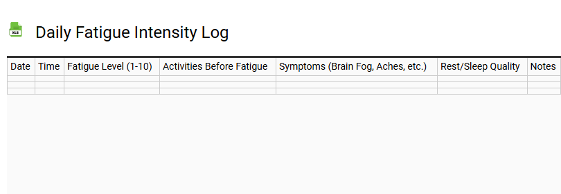 Daily Fatigue Intensity Log