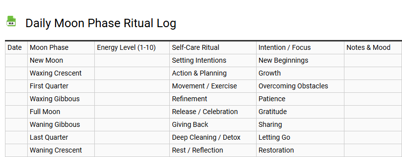 Daily Moon Phase Ritual Log