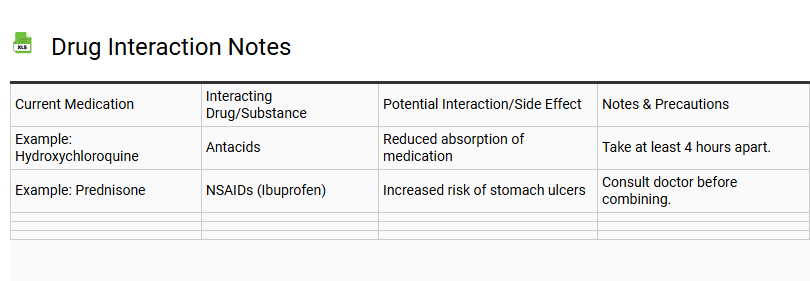 Drug Interaction Notes