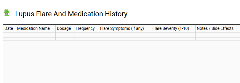 Lupus Flare and Medication History