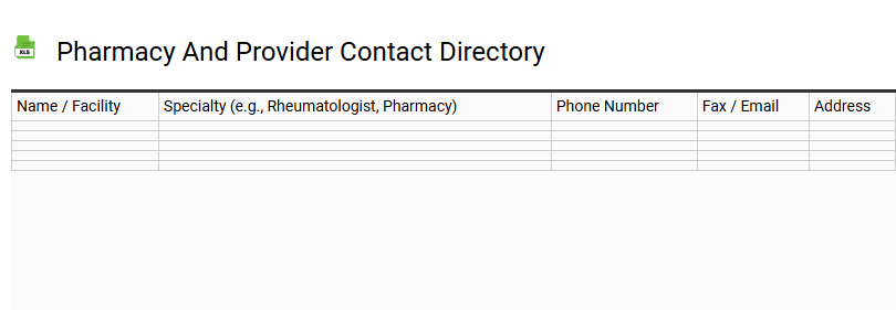 Pharmacy and Provider Contact Directory
