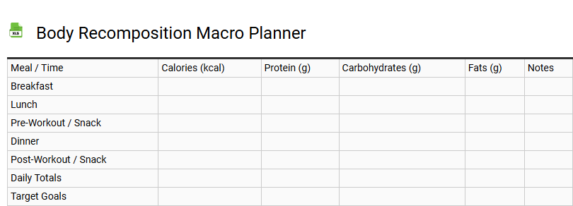 Body Recomposition Macro Planner
