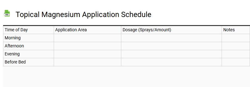 Topical Magnesium Application Schedule