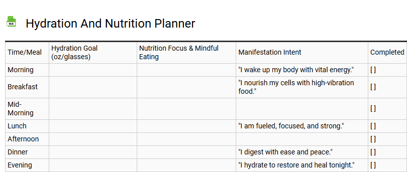 Hydration and Nutrition Planner