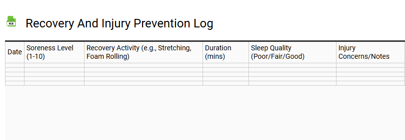 Recovery and Injury Prevention Log