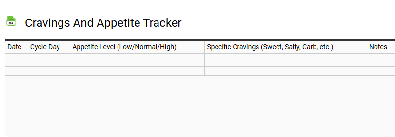 Cravings and Appetite Tracker