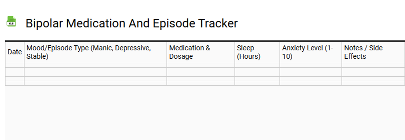 Bipolar Medication and Episode Tracker