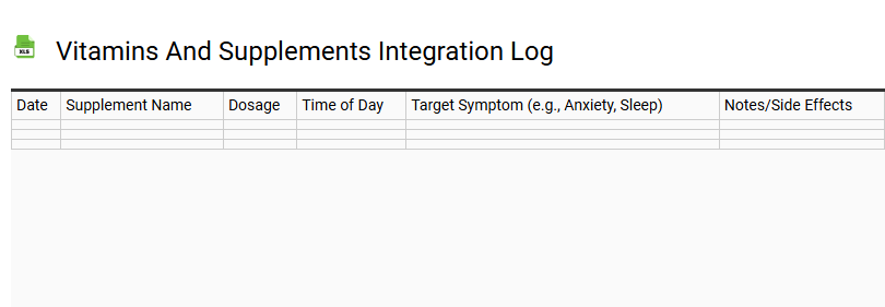 Vitamins and Supplements Integration Log