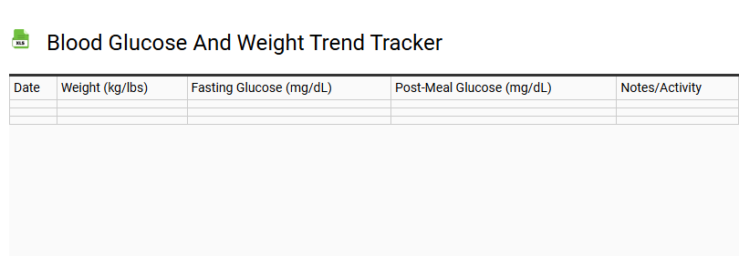 Blood Glucose and Weight Trend Tracker