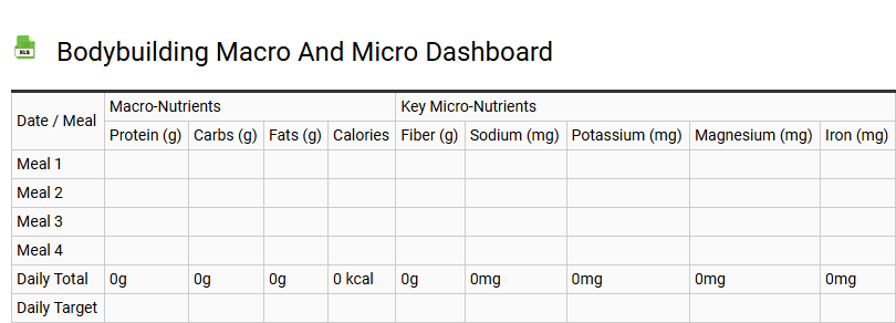 Bodybuilding Macro and Micro Dashboard