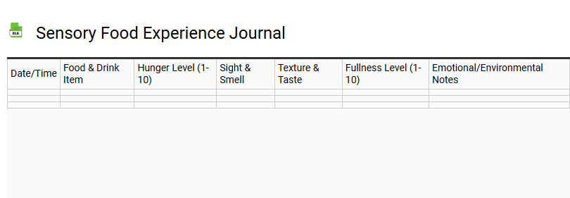 Sensory Food Experience Journal