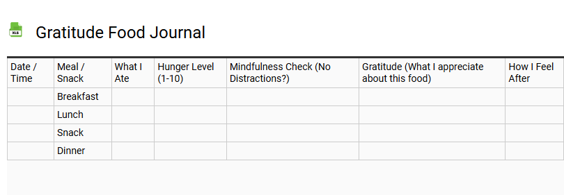 Gratitude Food Journal