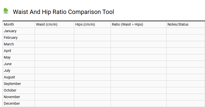 Waist and Hip Ratio Comparison Tool