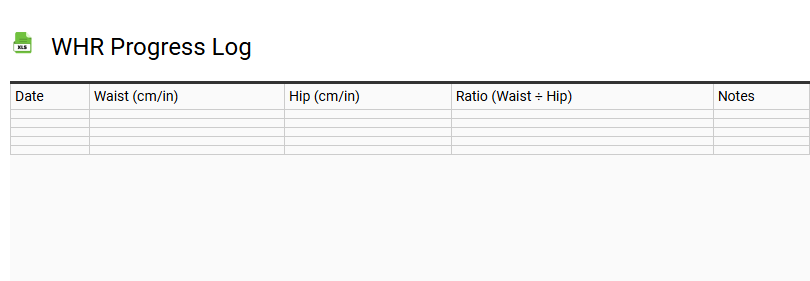 WHR Progress Log