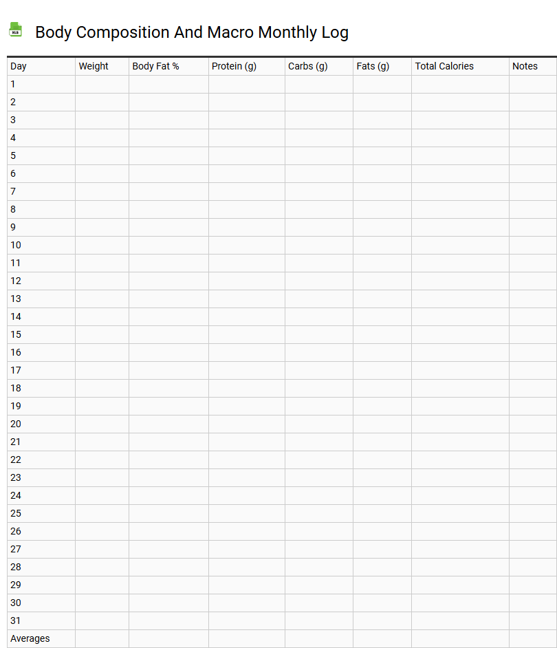 Body Composition and Macro Monthly Log