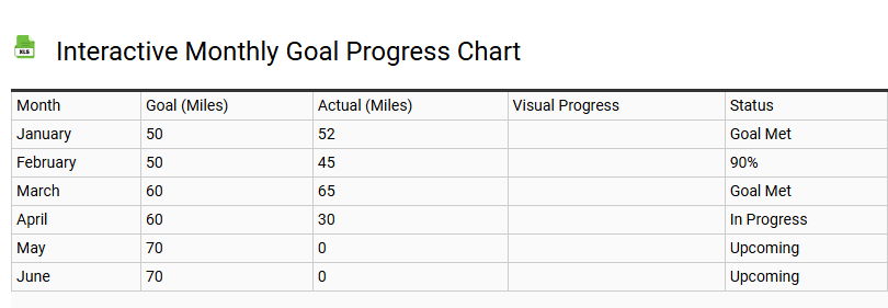 Interactive Monthly Goal Progress Chart