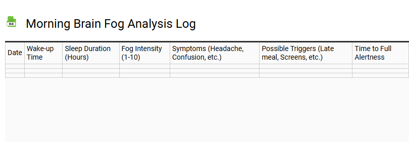 Morning Brain Fog Analysis Log