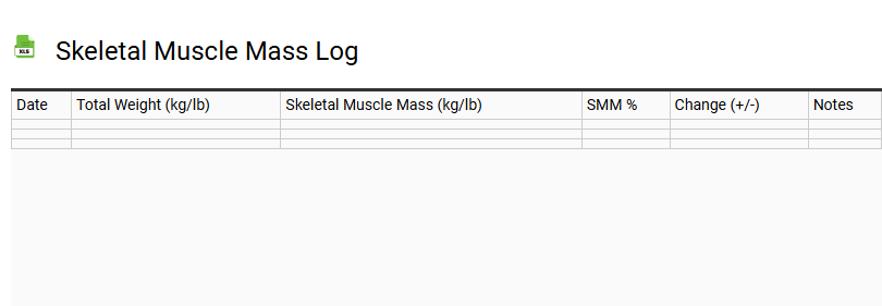 Skeletal Muscle Mass Log