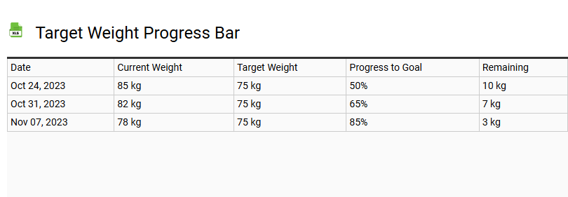 Target Weight Progress Bar