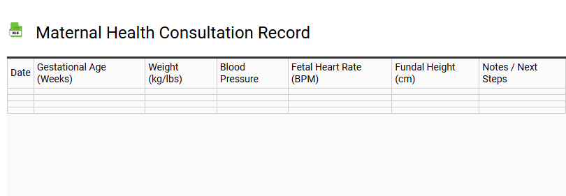 Maternal Health Consultation Record