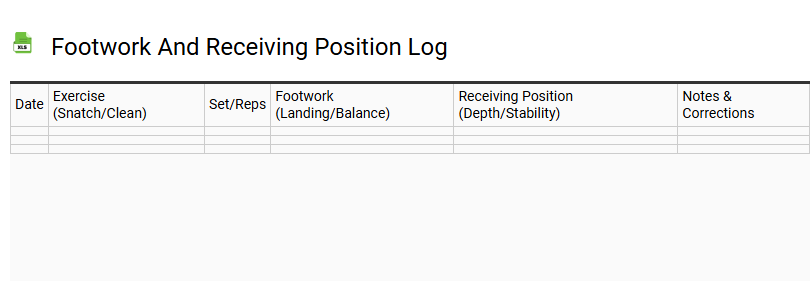 Footwork and Receiving Position Log