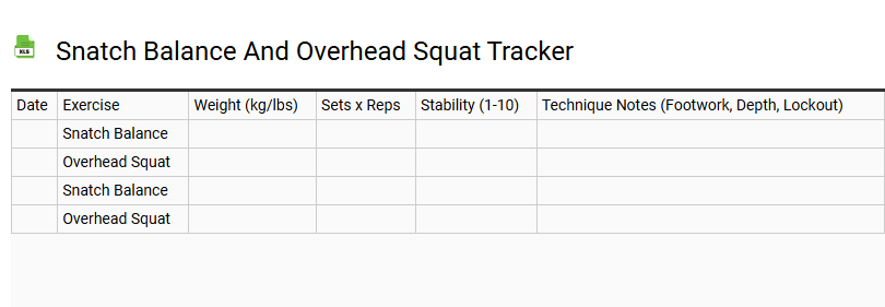 Snatch Balance and Overhead Squat Tracker