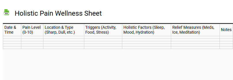 Holistic Pain Wellness Sheet