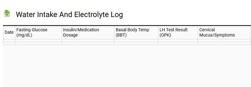 Water Intake and Electrolyte Log