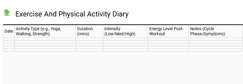 Exercise and Physical Activity Diary