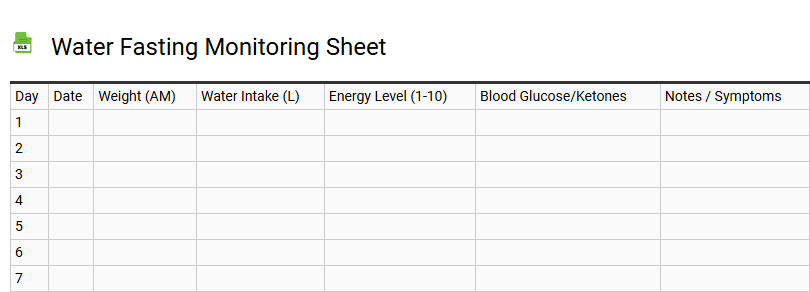 Water Fasting Monitoring Sheet