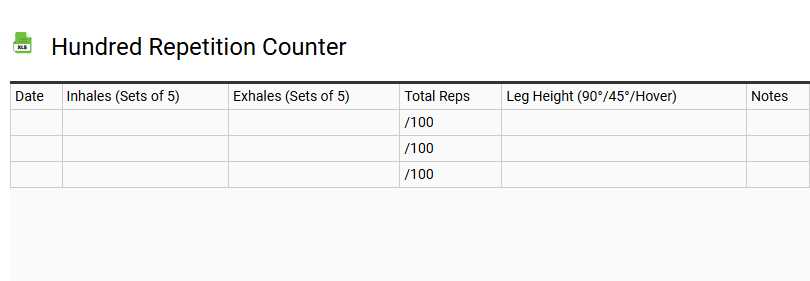 Hundred Repetition Counter