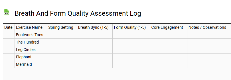 Breath and Form Quality Assessment Log
