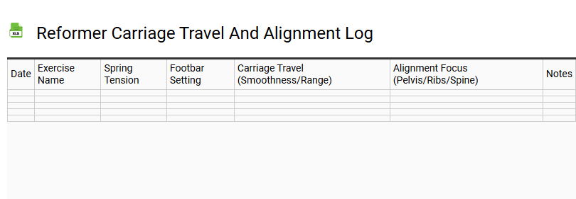 Reformer Carriage Travel and Alignment Log