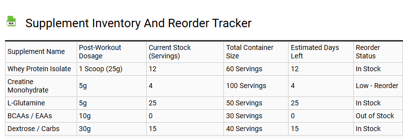 Supplement Inventory and Reorder Tracker