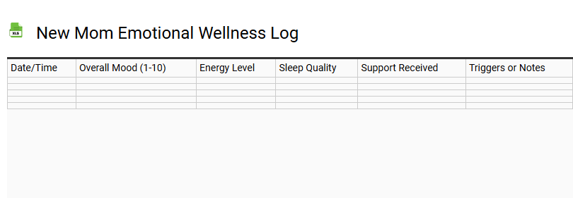 New Mom Emotional Wellness Log