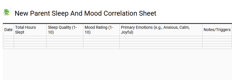 New Parent Sleep and Mood Correlation Sheet