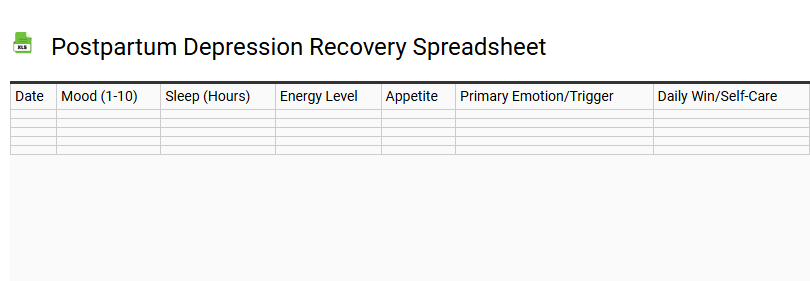 Postpartum Depression Recovery Spreadsheet