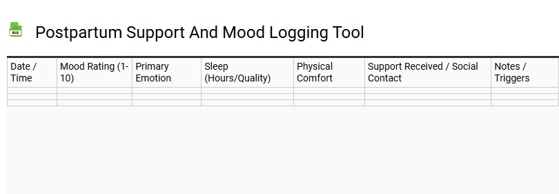 Postpartum Support and Mood Logging Tool