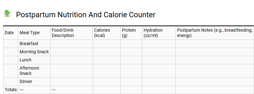 Postpartum Nutrition and Calorie Counter